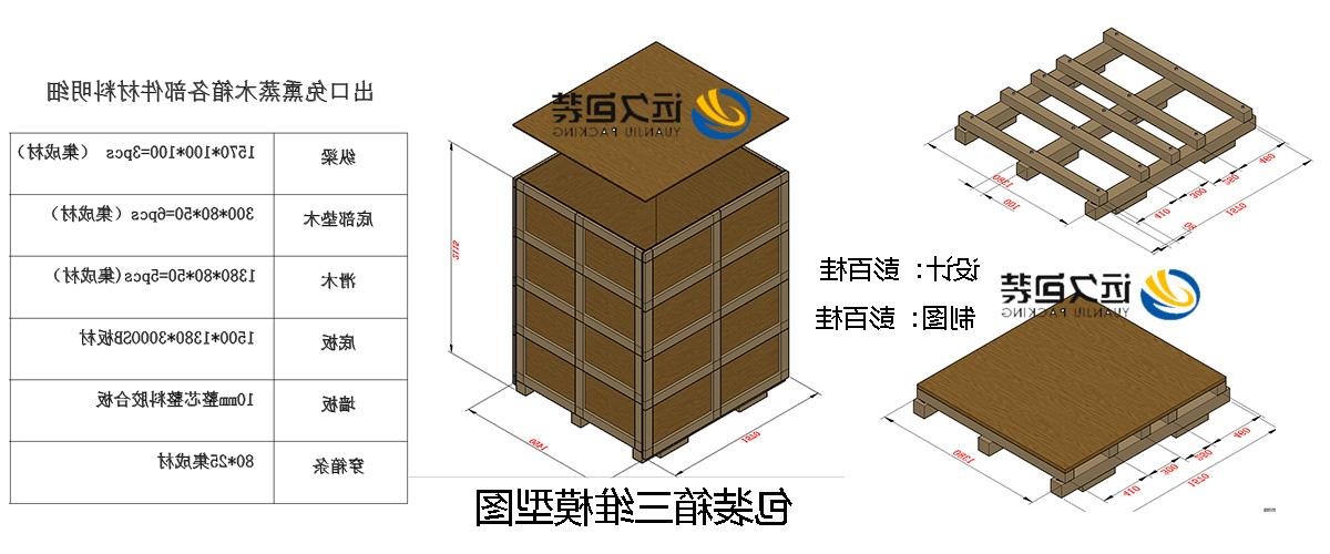 <a href='http://1vq.chainmt.com'>买球平台</a>的设计需要考虑流通环境和经济性